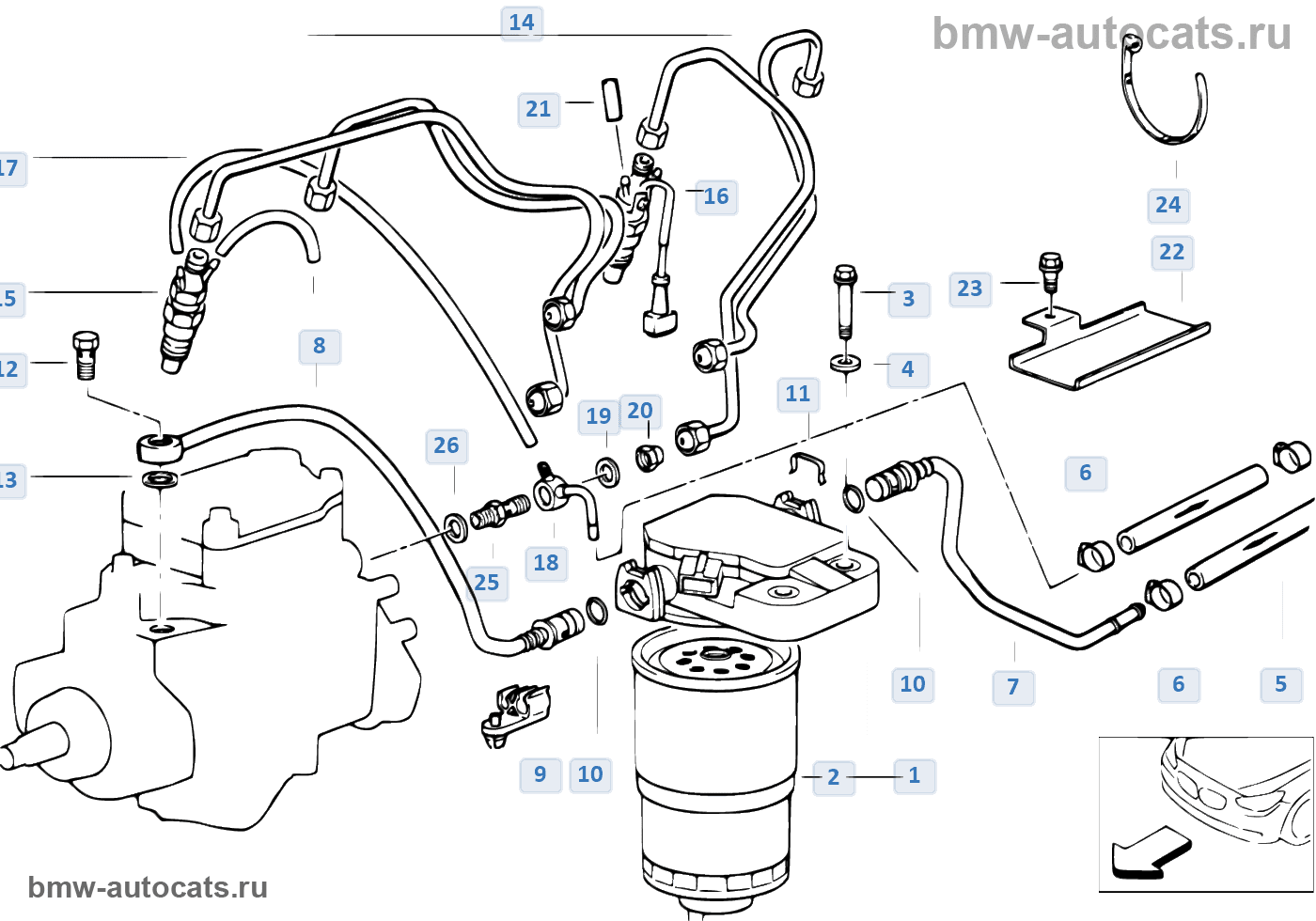 BMWLAND > Плохо заводится на холодную