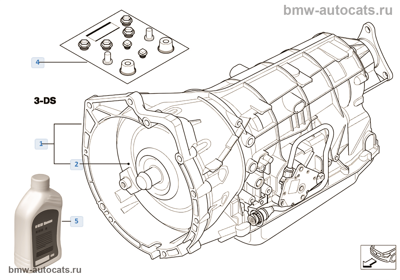 bmw автоматическая коробка передач