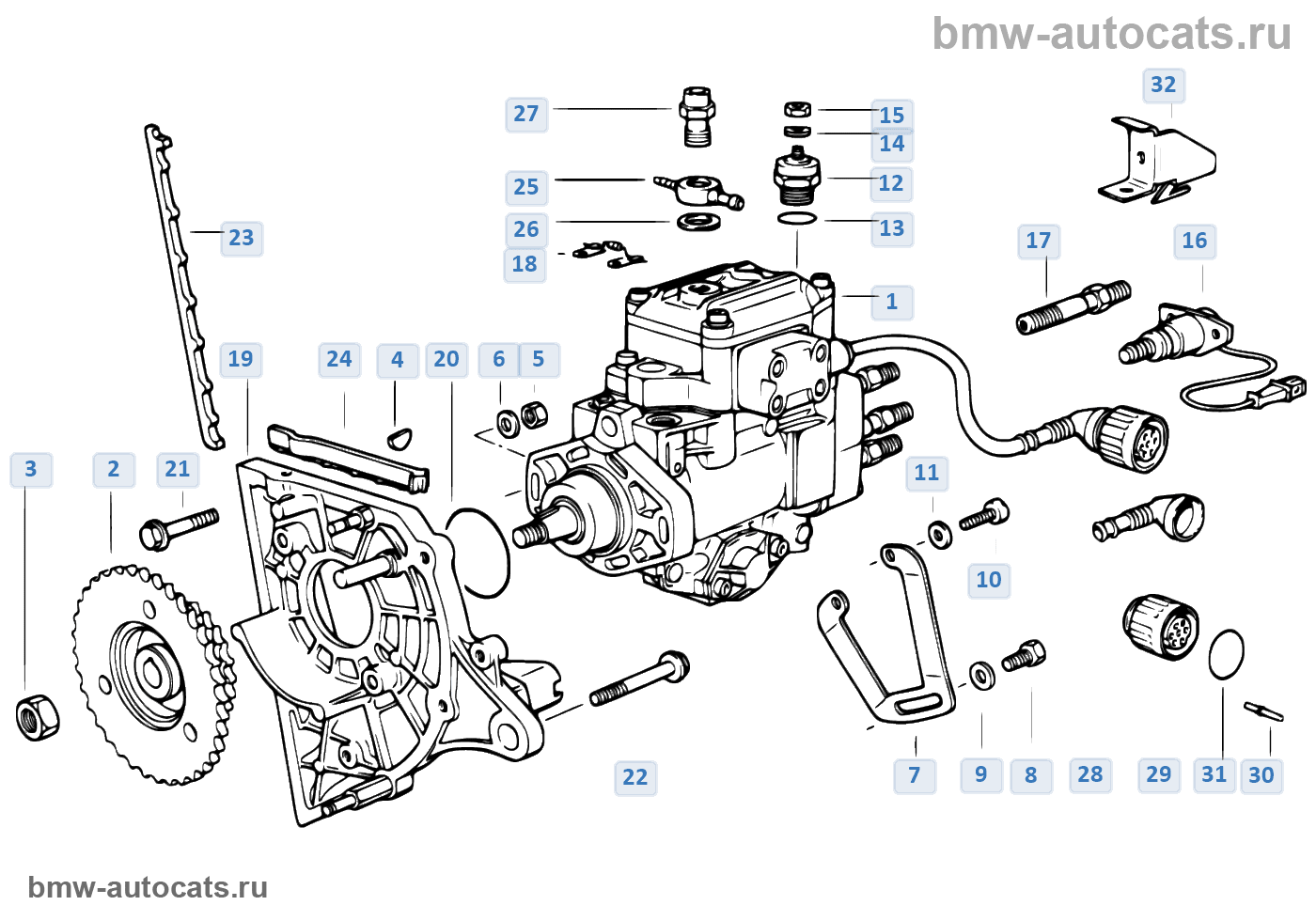 Тнвд Бмв Е39 2.5 Тдс Купить
