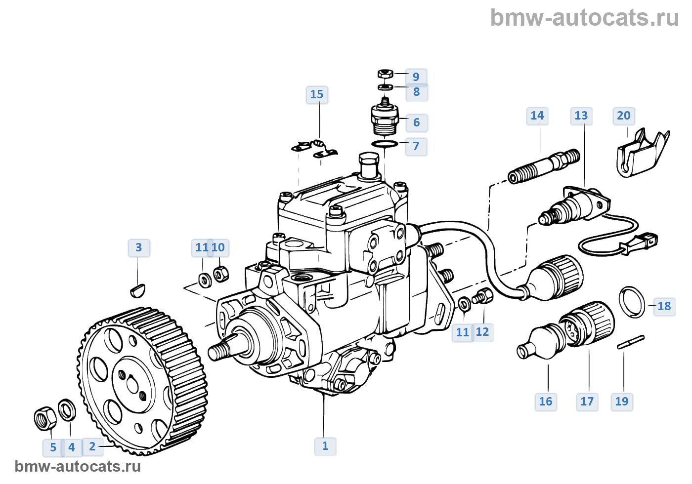 Тнвд Бмв Е39 2.5 Тдс Купить
