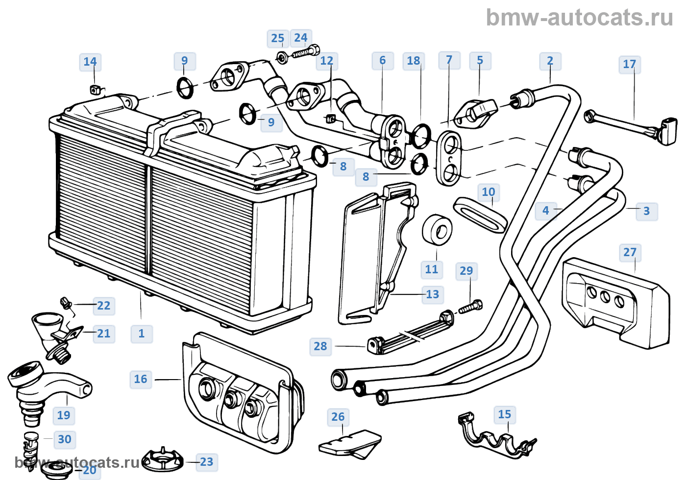 Радиатор печки схема. Радиатор отопителя БМВ е60 схема. Система отопления салона БМВ е34. Система отопления БМВ е38. Радиатор отопителя БМВ е36 с климатом.
