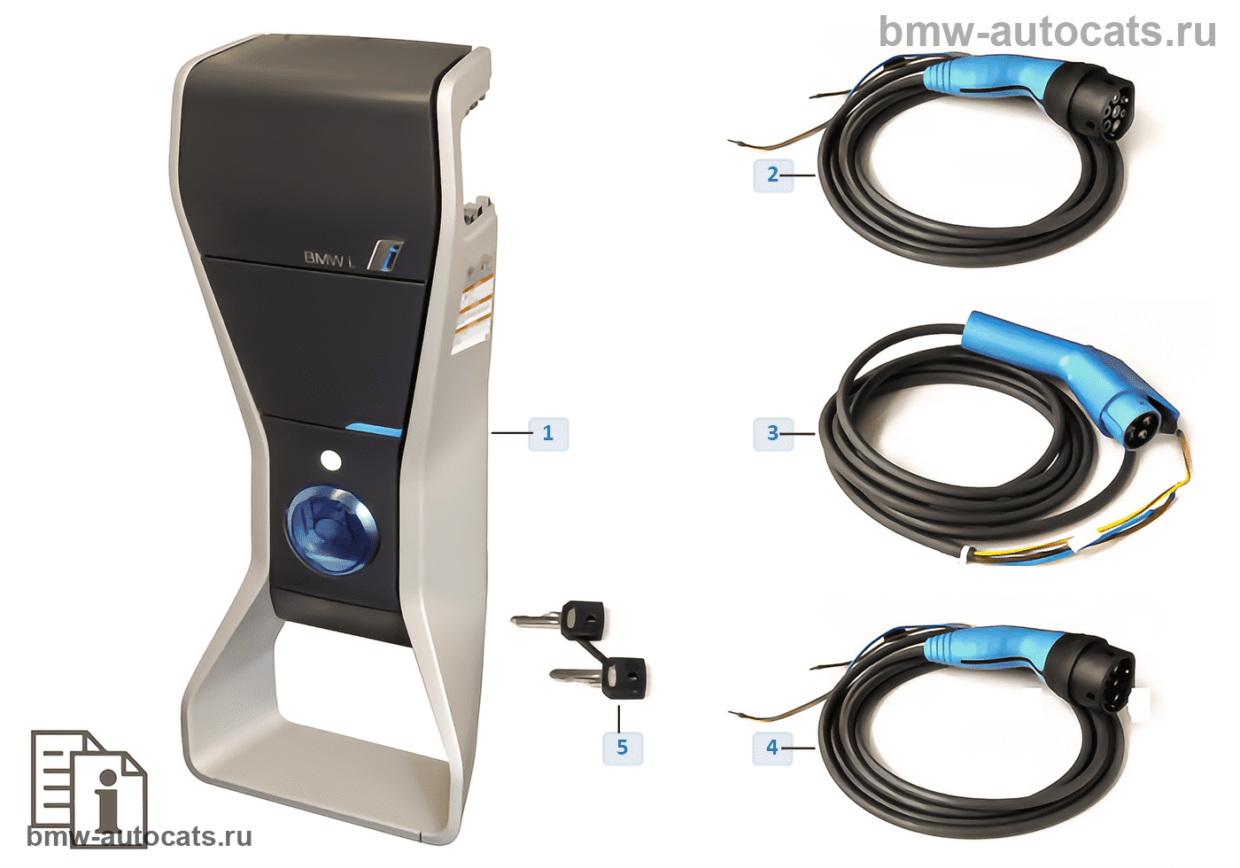 BMW I WALLBOX