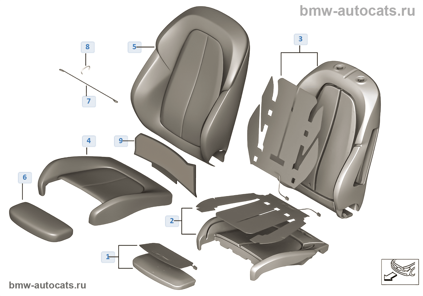 Кресла bmw x1 f48