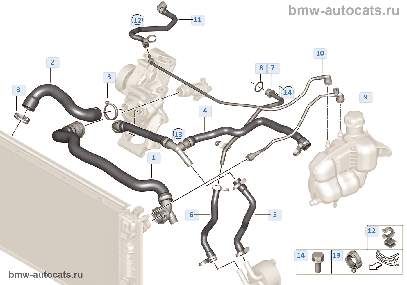 Охлаждение n20. Патрубок системы охлаждения bmw 1 f20. Охлаждение n20. Система охлаждения бмв е83. Bmw n 53 b система охлаждения.