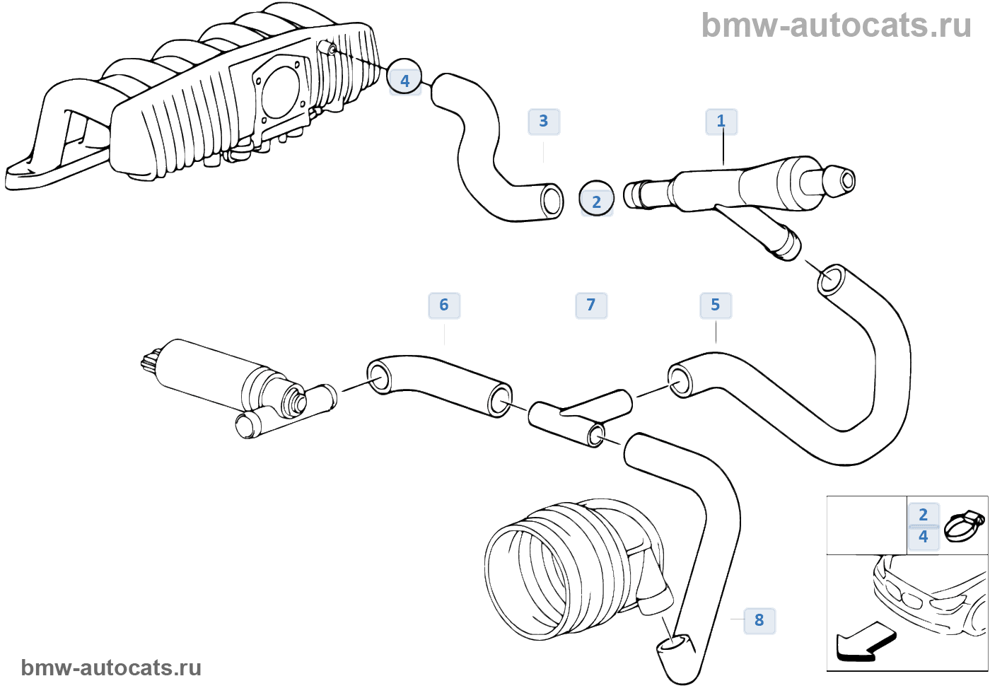 Вакуумные шланги бмв. BMW 520i вакуумный насос на схеме. БМВ е39 м54 вакуумная система управления. Вакуумных трубок БМВ м54. Всасывающий струйный насос м54 БМВ е60.
